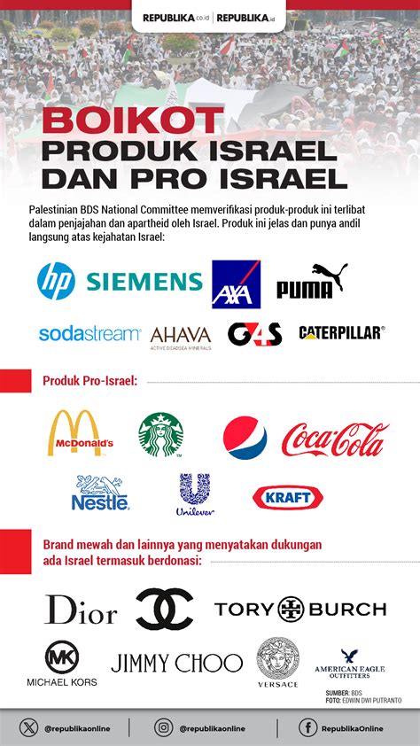 boikot dior|Boycott Israel .